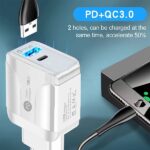 Γρήγορος Φορτιστής Πρίζας Usb – PD 18W - Image 3