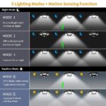 Ηλιακό φωτιστικό με Ανίχνευση Κίνησης 180LED - Image 4