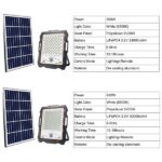 Ηλιακός Προβολέας 100W/200W/300W/400W – MJ-D901 - Image 11