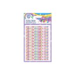 Διακοσμητικά Αυτοκόλλητα Rainbow Pearls - ASTRA