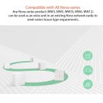Ασύρματο router Whole Home Mesh WiFi System – Tenda Nova MW5c AC1200 - Image 5