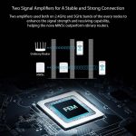 Ασύρματο router Whole Home Mesh WiFi System – Tenda Nova MW5c AC1200 - Image 6