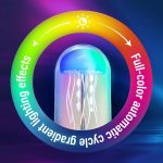 Ηχείο Bluetooth με Φωτισμό - Jellyfish - Image 10